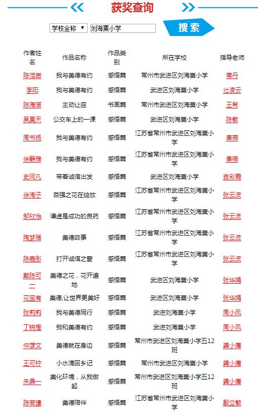 获奖.jpg