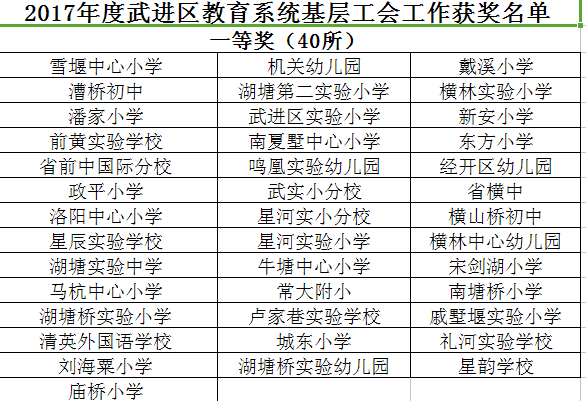 截图20180605174004.png