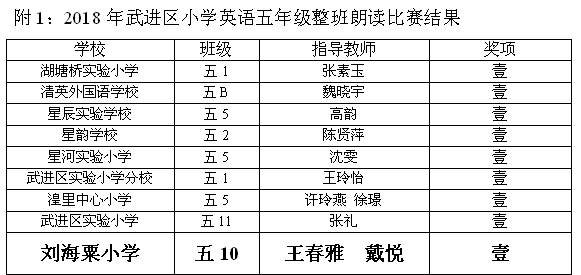 截图20180608132844.png