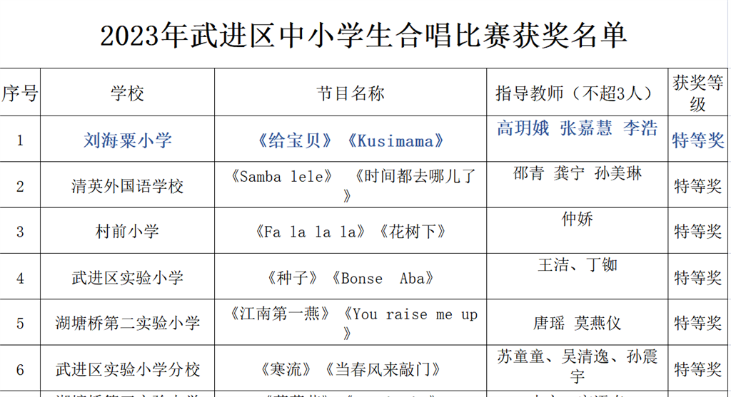 微信截图_20230517190223.png