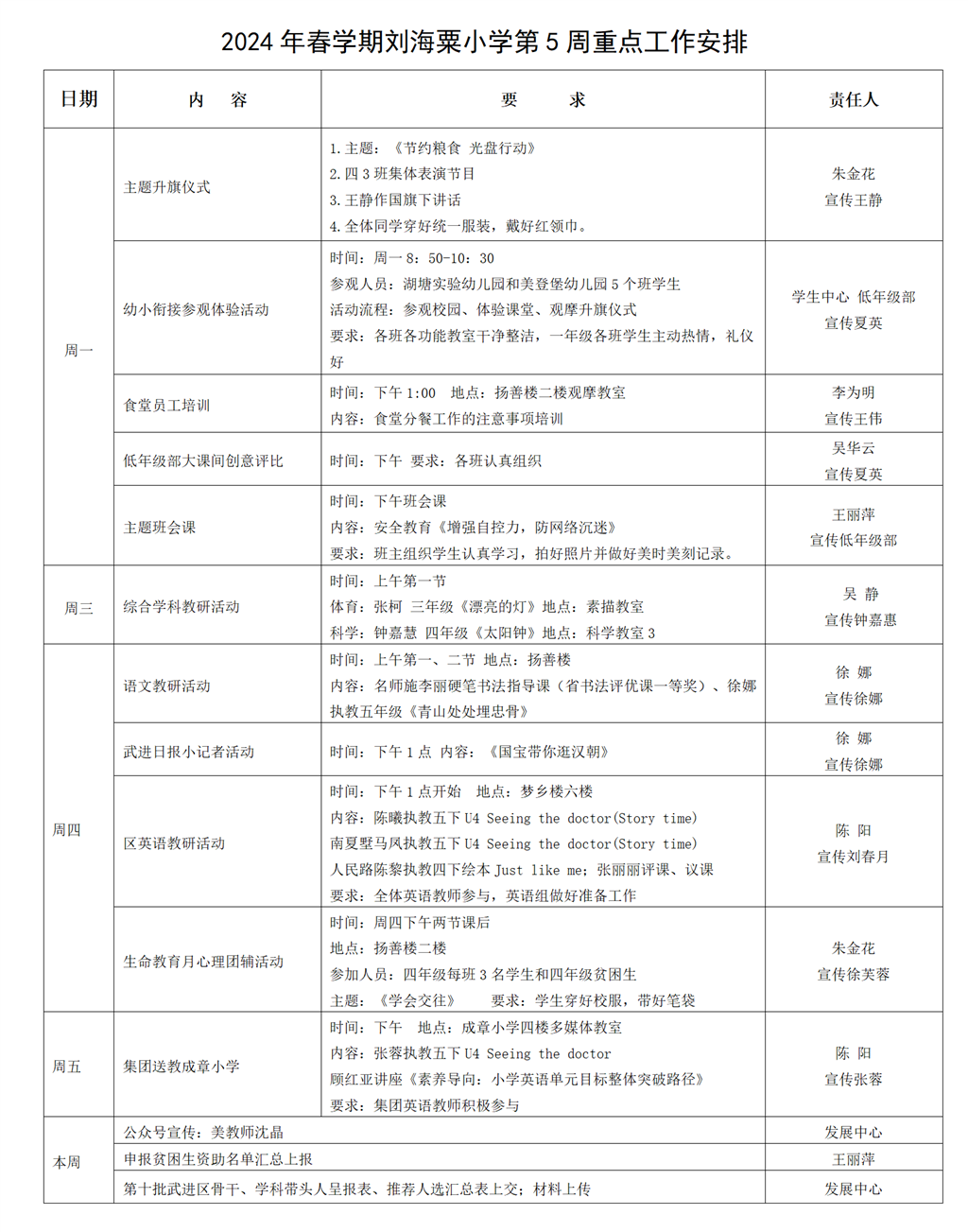 刘海粟第5周工作安排(网页稿）_01.png