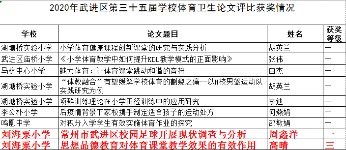 截图20201218141837.png