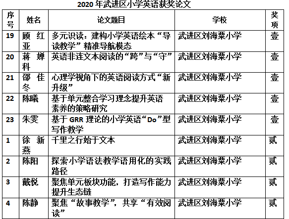 截图20210105152327.png