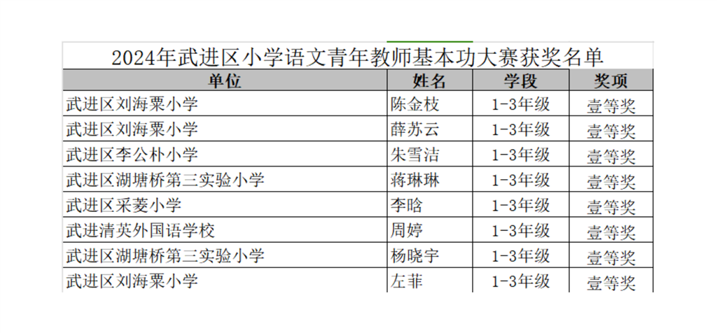基本功大赛语文.png