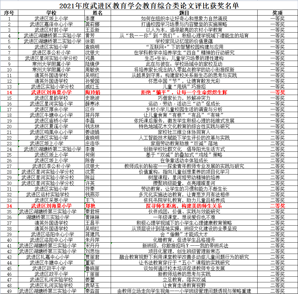 截图20220106175836.png