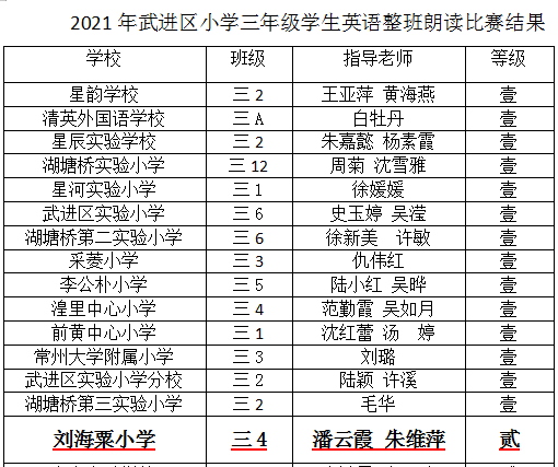截图20210610134159.png
