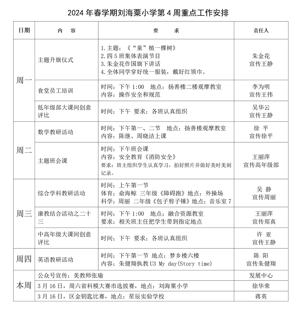 刘海粟第4周工作安排(2稿）_01.png