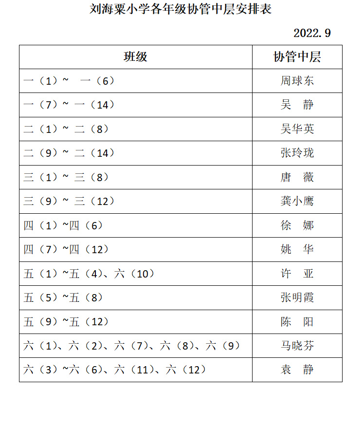 微信截图_20221020192109.png