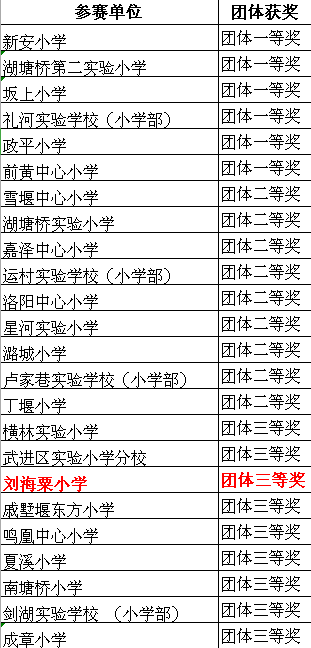 QQ截图20190520164645.png