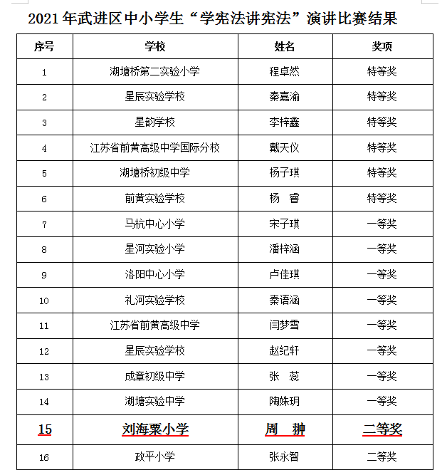 截图20210926121550.png