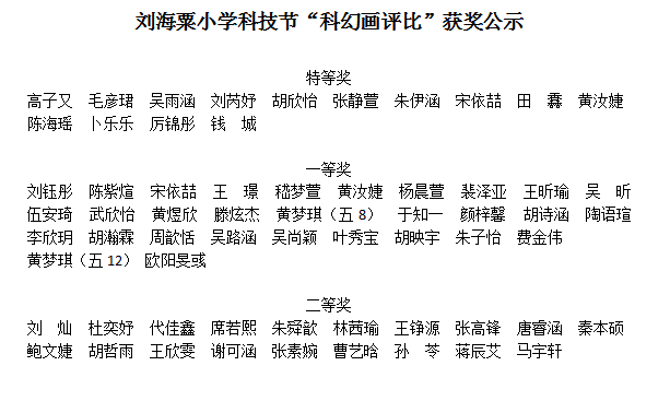 微信截图_20230621095341.png