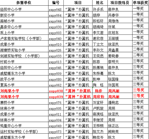 QQ截图20190520170725.png
