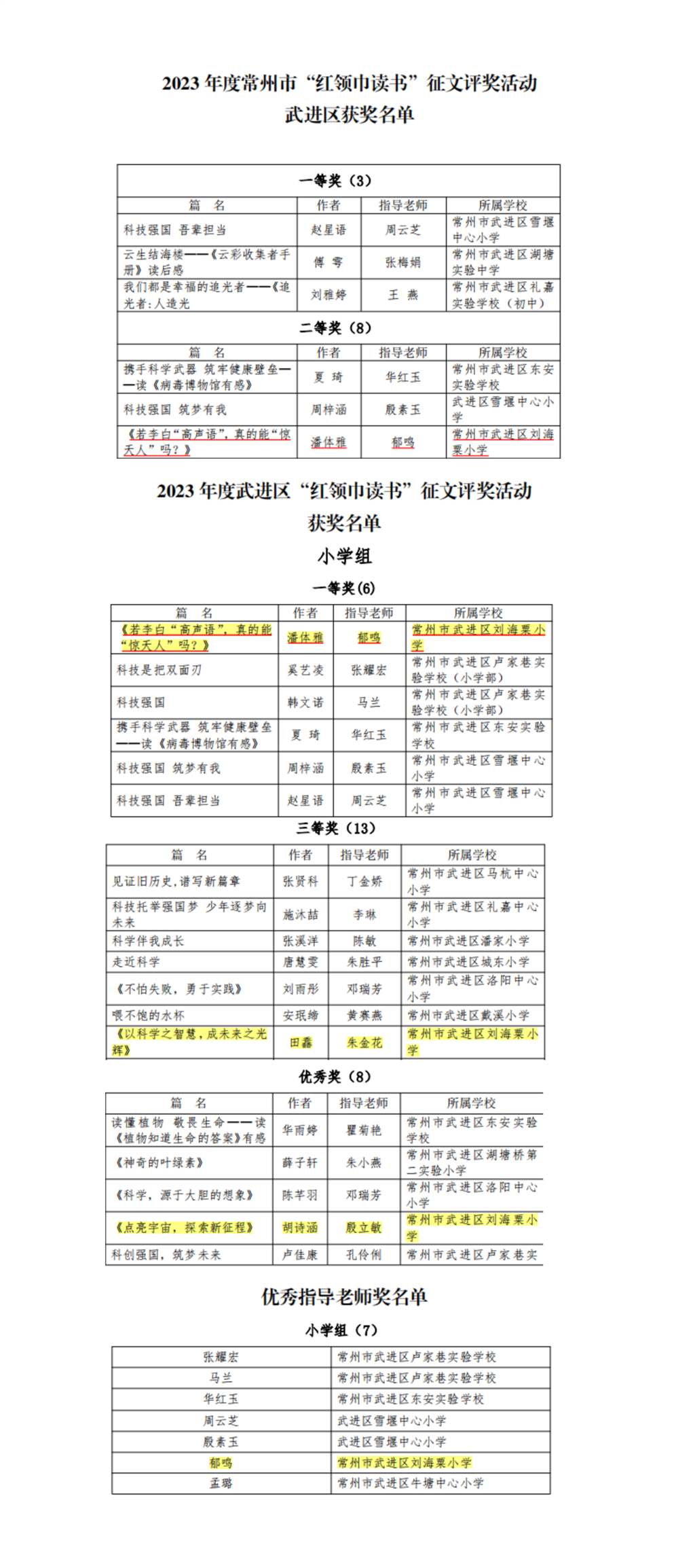 红领巾读书征文活动.png