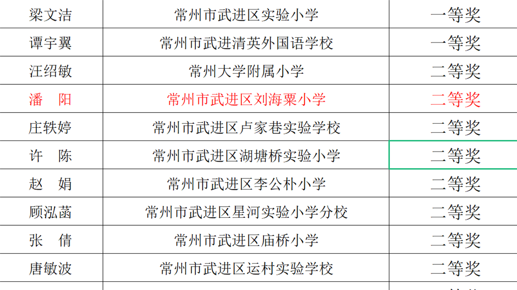 微信截图_20230426070957.png
