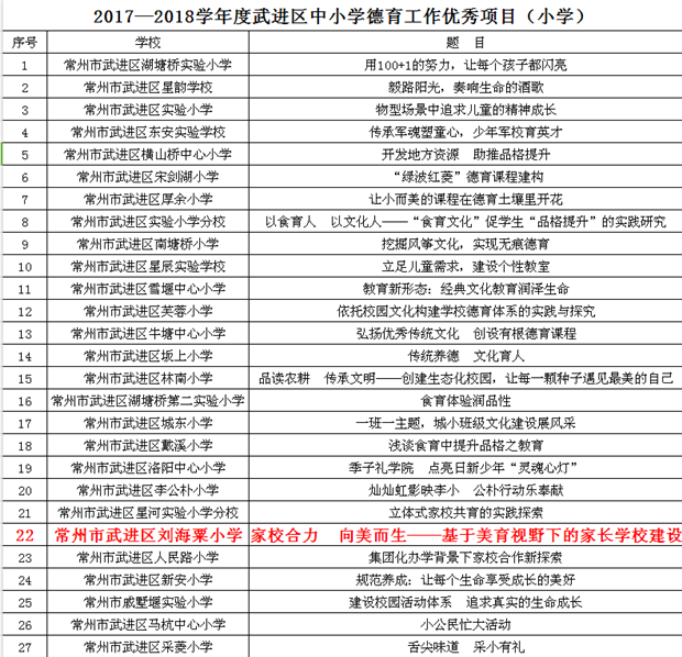 QQ截图20181220132913.png