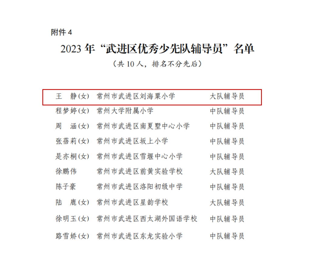 王静 少先队辅导员.png