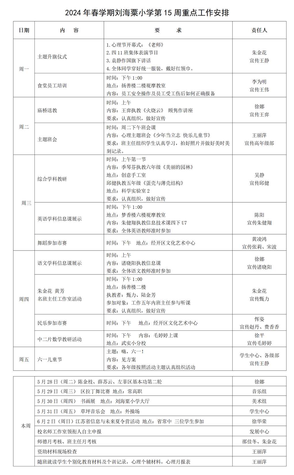 刘海粟第15周工作安排(1稿）_01.png