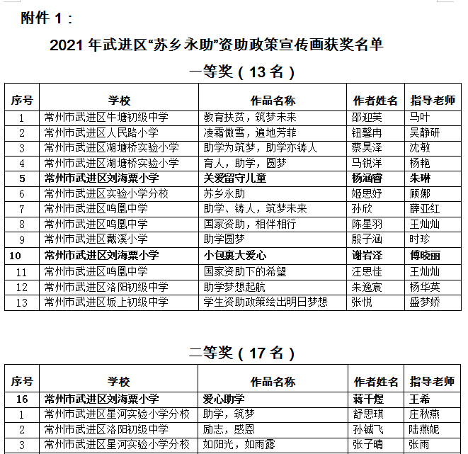 截图20211214154115.png