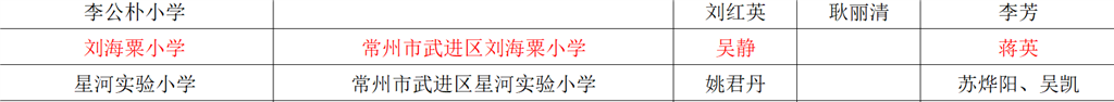 微信截图_20230426070605.png