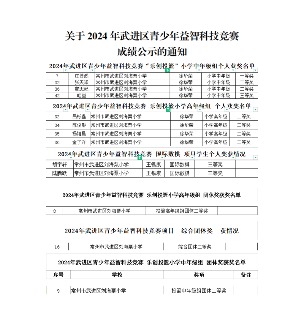 科技竞赛_01.png