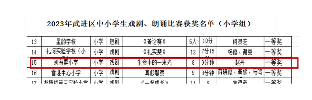戏剧朗诵比赛.png