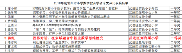 QQ截图20190110175725.png