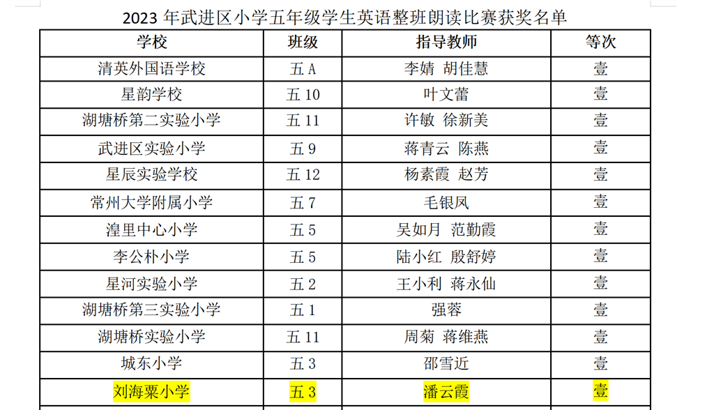 微信截图_20230625092235.png