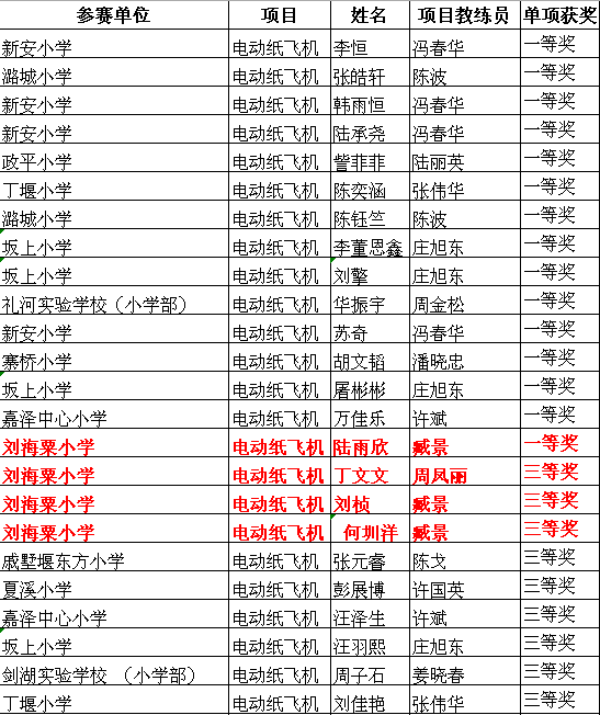 QQ截图20190520170940.png