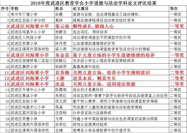 QQ截图20190110112549.png