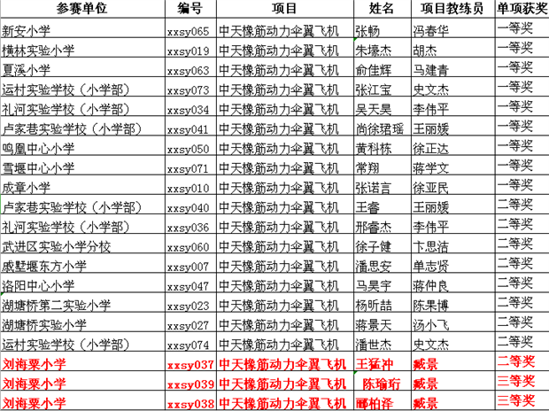 QQ截图20190520170423.png