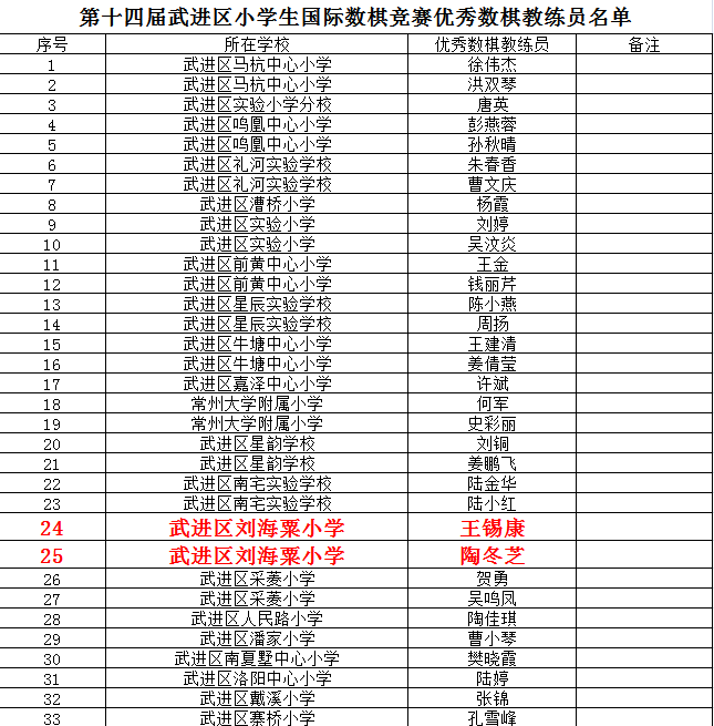微信截图_20210511155403.png