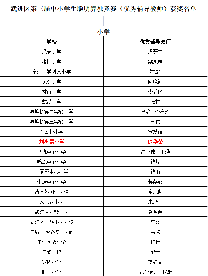 截图20211203175512.png