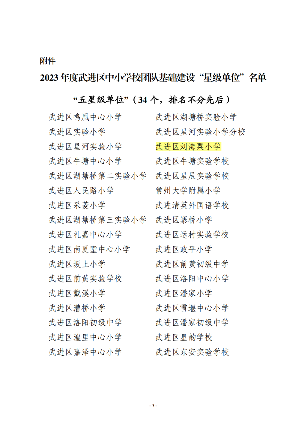 2.21-团武联发【2024】4号-关于通报表扬2023年度武进区中小学校团队基础建设“星级单位”的决定_02.png