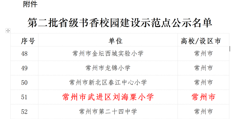 微信截图_20230403090703.png