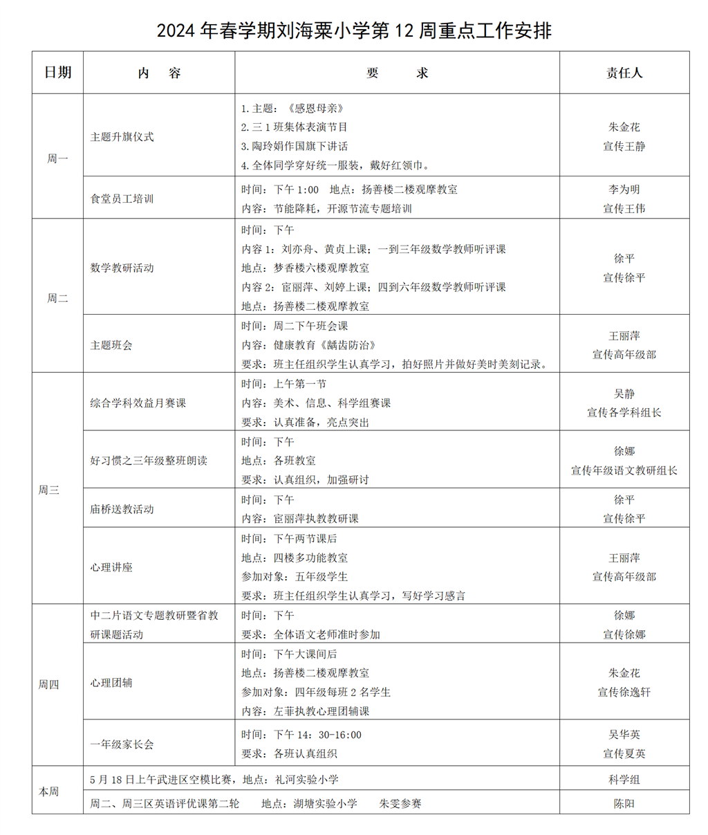 刘海粟第12周工作安排(1稿）_01.png