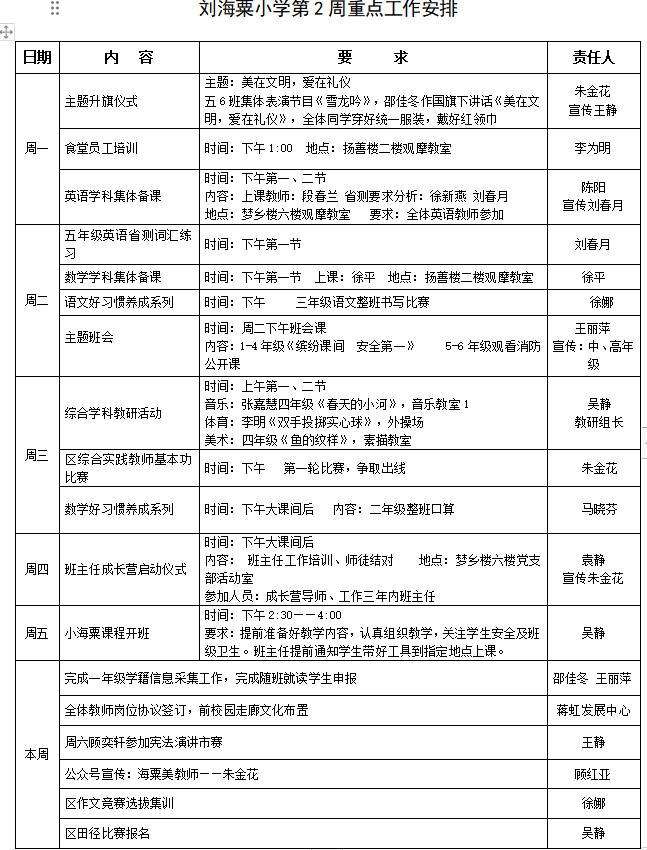 第二周工作计划图片.png