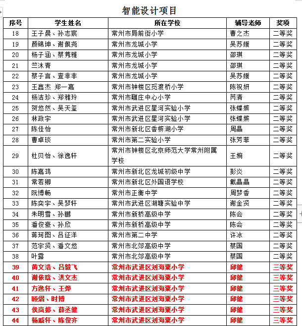 微信截图_20210401075159.png