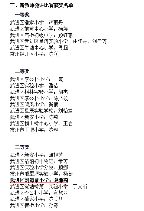 祝贺葛雅莉老师在新教师微课比赛中获三等奖.png