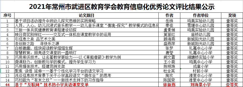 截图20211217123313.png