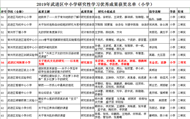截图20190624175958.png
