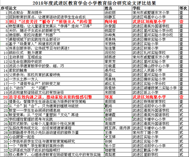 QQ截图20190110112214.png