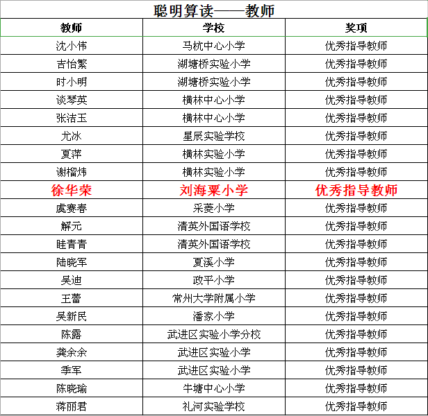 QQ截图20181228100139.png