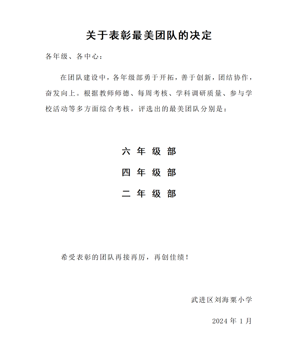 关于表彰最美团队的决定2024、1_01.png