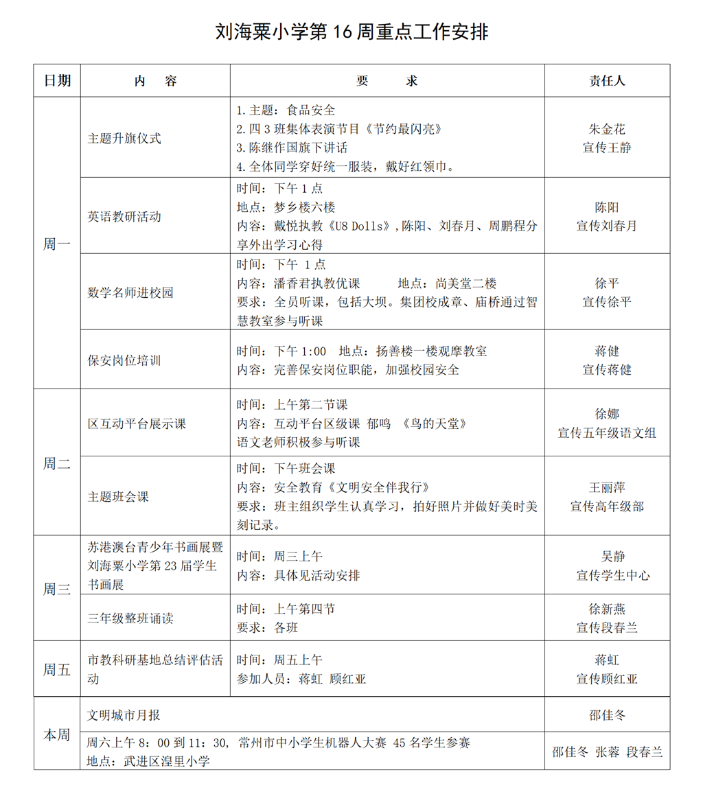 最最新 刘海粟第16周工作安排（网页版）_01.png