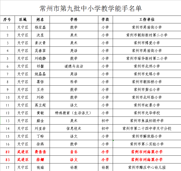 截图20191230170818.png