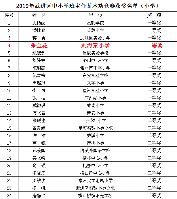 QQ截图20190516130304.png