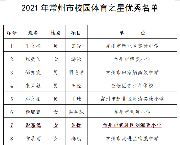 截图20220104191918.png