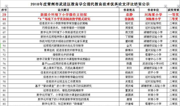 截图20190103164126.png