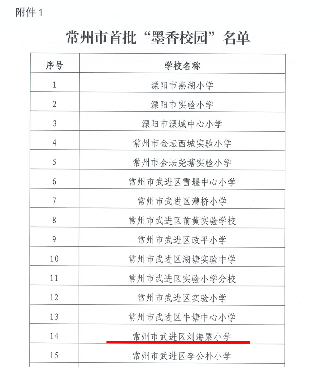 微信截图_20220415153019.png