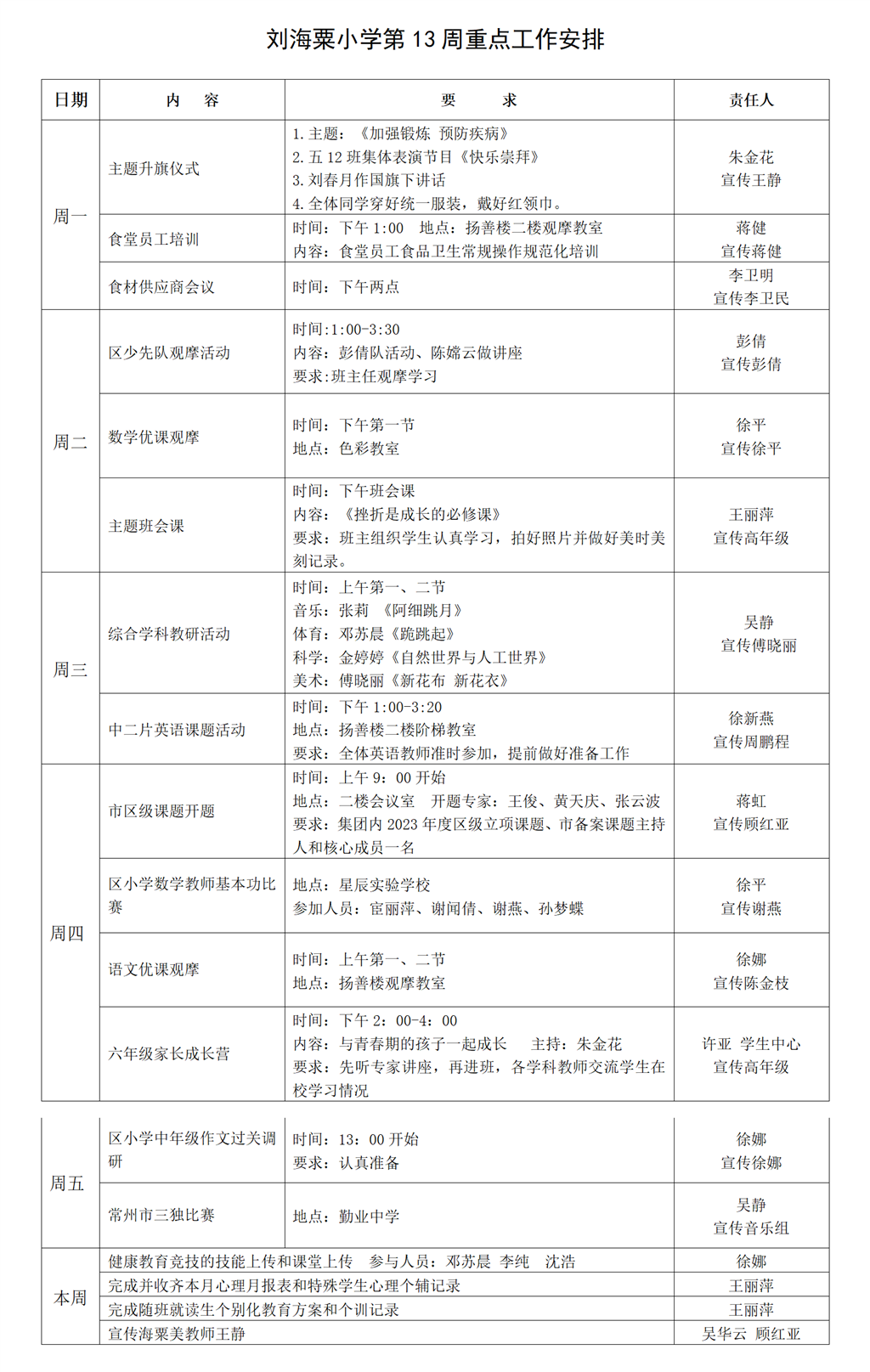 刘海粟第13周工作安排(网页版)_01.png